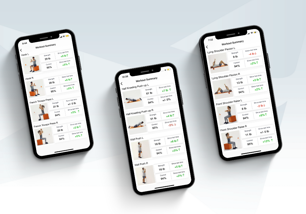 ActivBody, Inc.