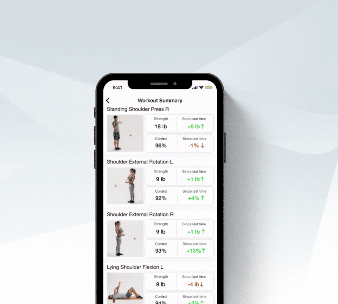 How it works – Activ5.com